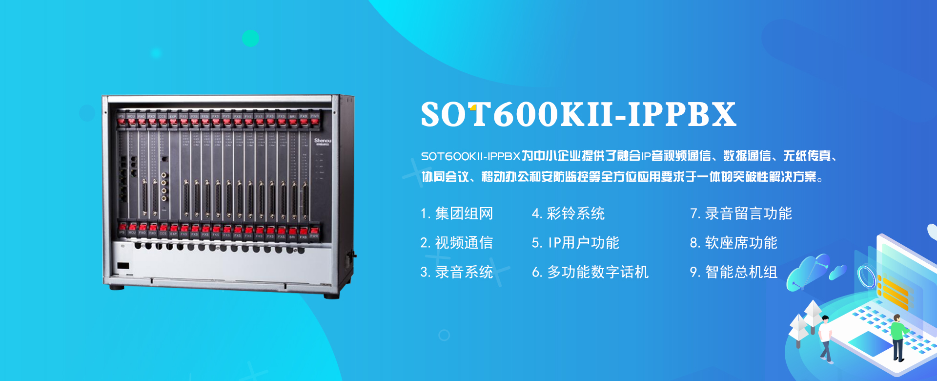 SOC9000程控交換機